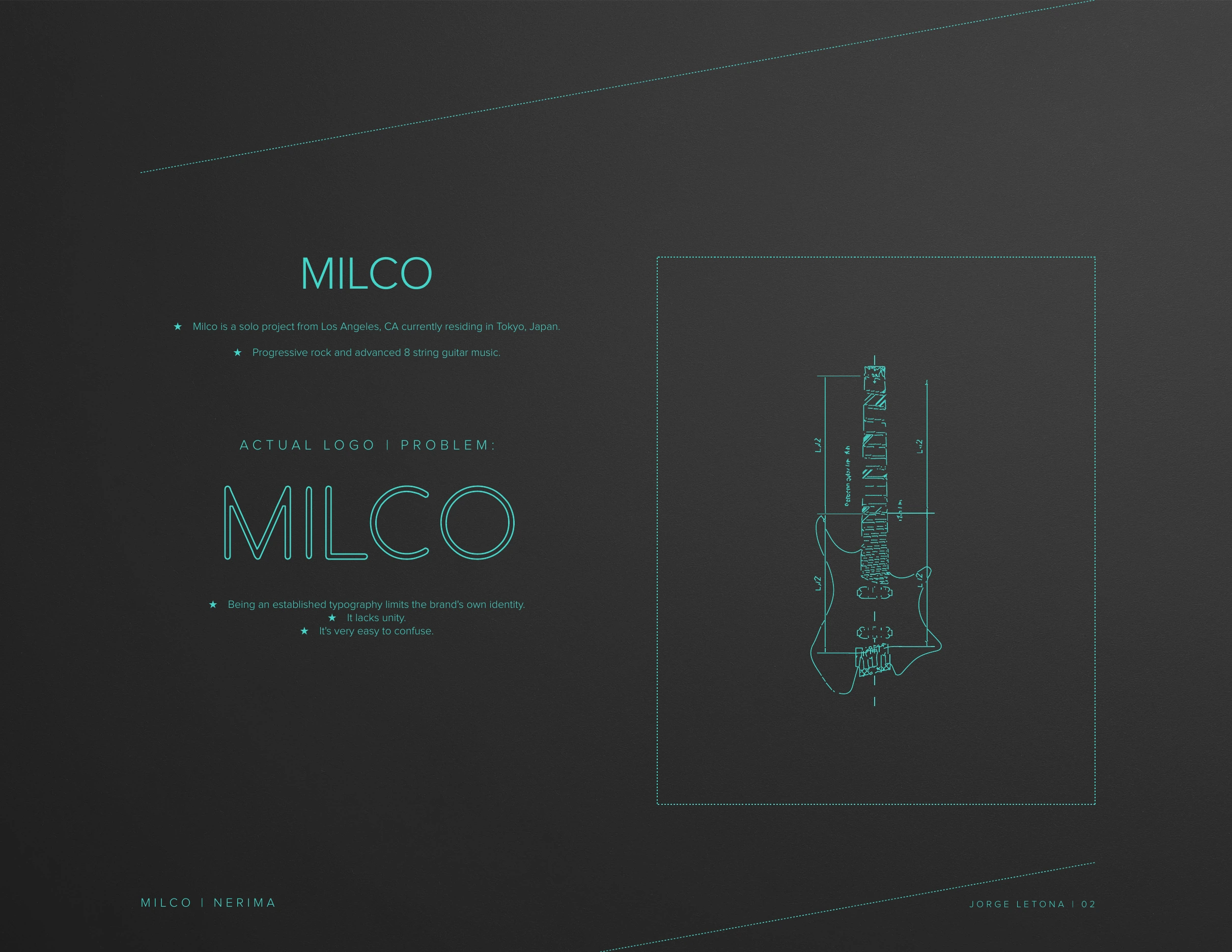 MILCO original identity analysis