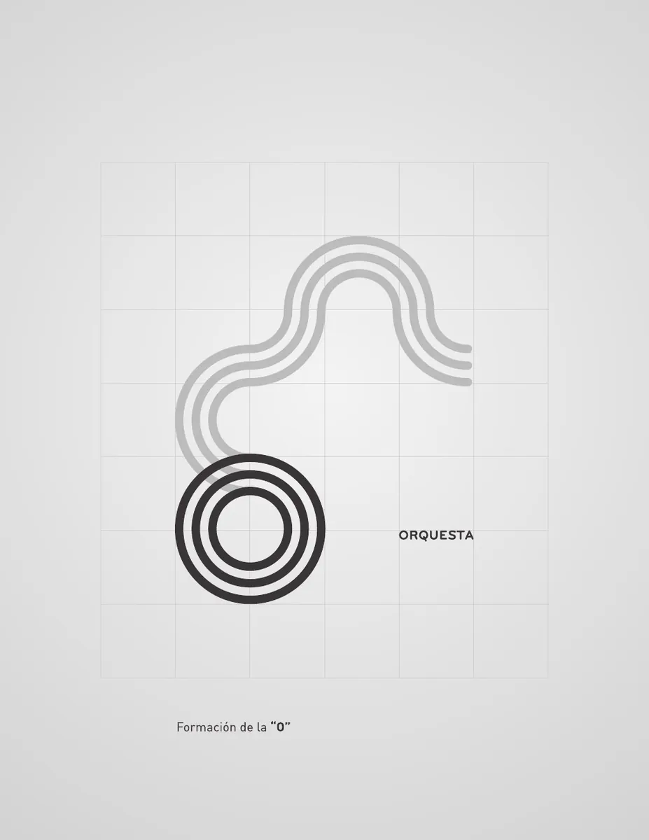 Construction of the O