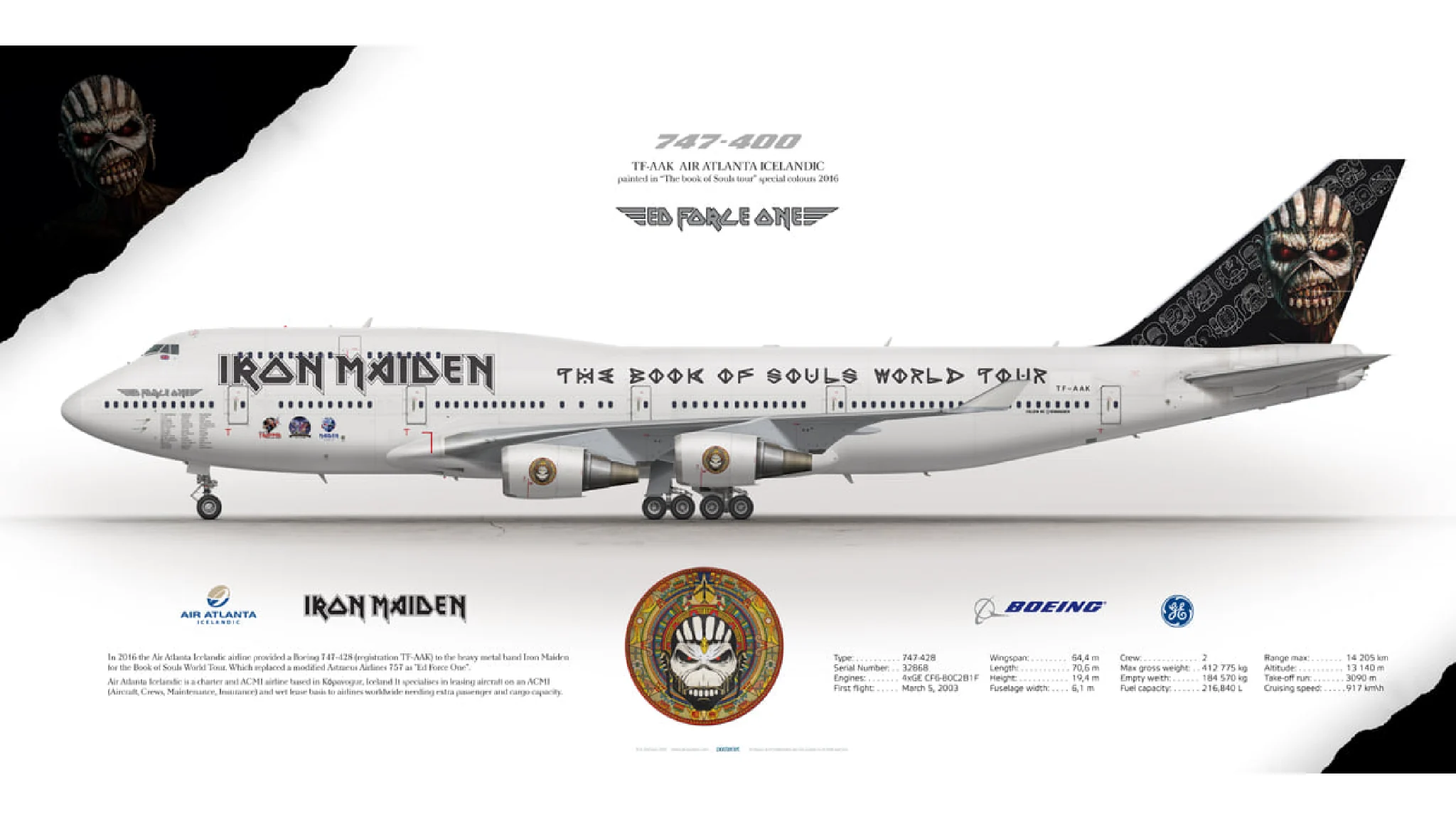 Ed Force One Boeing 747 specification artwork